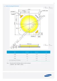 SPHWW1HDNC27YHW3B3 Datasheet Page 15