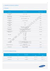 SPHWW1HDND27YHW3B3 Datasheet Page 15