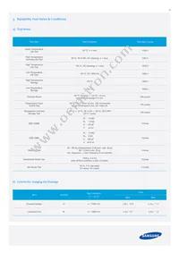 SPHWW1HDNE27YHW3B3 Datasheet Page 16