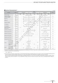 SPI-8003TW Datasheet Page 2