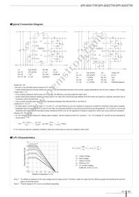 SPI-8003TW Datasheet Page 4