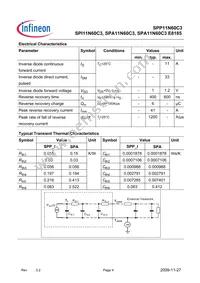 SPI11N60C3HKSA1 Datasheet Page 4
