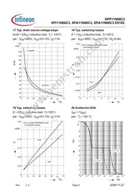 SPI11N60C3HKSA1 Datasheet Page 9