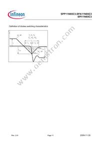 SPI11N65C3HKSA1 Datasheet Page 11