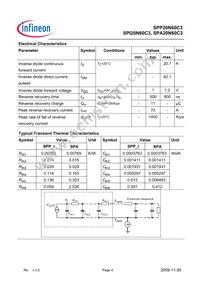 SPI20N60C3HKSA1 Datasheet Page 4
