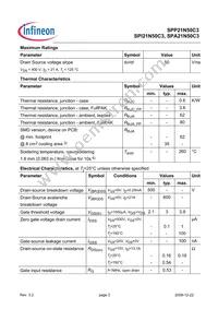 SPI21N50C3HKSA1 Datasheet Page 2