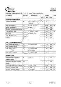 SPI35N10 Datasheet Page 3