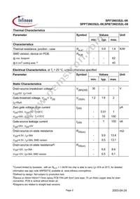 SPI73N03S2L-08 Datasheet Page 2