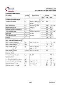 SPI73N03S2L-08 Datasheet Page 3