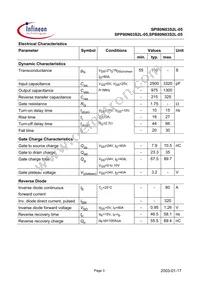 SPI80N03S2L-05 Datasheet Page 3