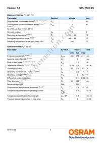 SPL 2F81-2S Datasheet Page 2