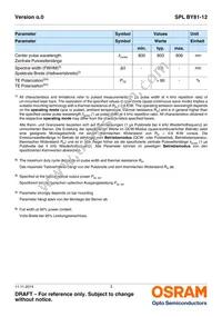SPL BY81-12 (808 Datasheet Page 3