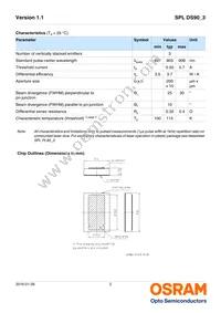 SPL DS 90_3 C1011 Datasheet Page 2
