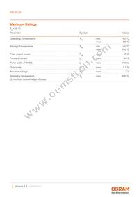 SPL PL90 Datasheet Page 2