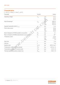 SPL PL90 Datasheet Page 3