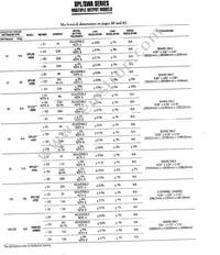 SPL40-1005 Datasheet Page 4