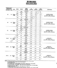 SPL40-1005 Datasheet Page 5