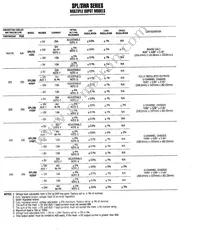 SPL40-1005 Datasheet Page 6