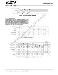 SPL505YC256BTT Datasheet Page 15