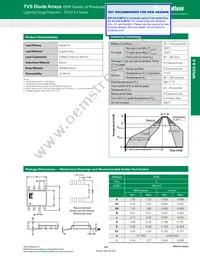 SPLV2.8-4BTG Datasheet Page 3