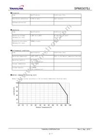 SPM0307SJ Datasheet Page 2