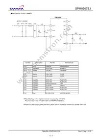 SPM0307SJ Datasheet Page 6