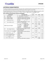 SPM1004-5V0C Datasheet Page 3