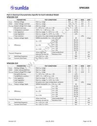 SPM1004-5V0C Datasheet Page 4