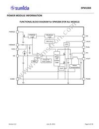 SPM1004-5V0C Datasheet Page 8