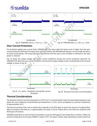 SPM1004-5V0C Datasheet Page 23