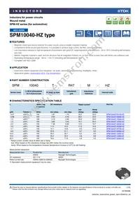 SPM10040T-150M-HZ Cover