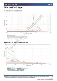 SPM10040T-150M-HZ Datasheet Page 2