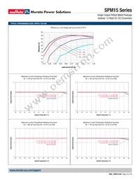 SPM15-033-Q12-C Datasheet Page 22