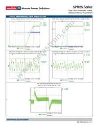 SPM25-120-D48P-C Datasheet Page 6
