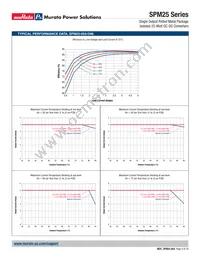 SPM25-120-D48P-C Datasheet Page 9