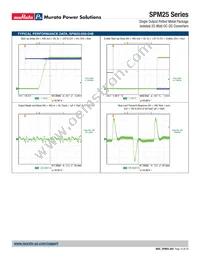 SPM25-120-D48P-C Datasheet Page 10