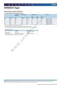 SPM4015T-R68M Datasheet Page 6