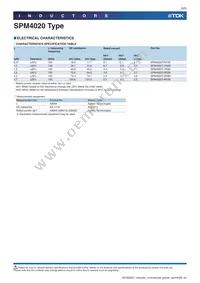 SPM4020T-2R2M Datasheet Page 6