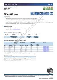 SPM4030T-2R2M Cover