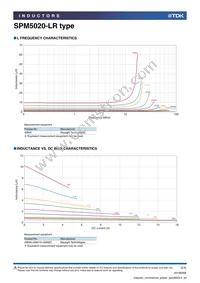 SPM5020T-2R2M-LR Datasheet Page 2