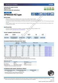 SPM5030T-100M-HZ Cover