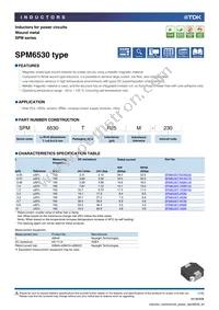 SPM6530T-R25M230 Cover