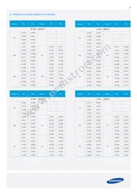 SPMWH1221FD5GBQMSB Datasheet Page 16