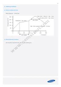 SPMWH1221FD5GBQMSB Datasheet Page 23