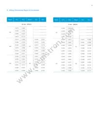 SPMWH1221FD7GBPMSB Datasheet Page 16