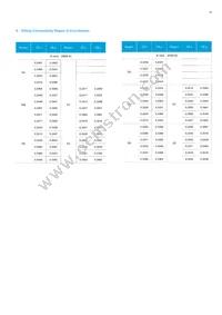 SPMWH1221FD7GBPMSB Datasheet Page 18