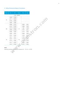 SPMWH1221FD7GBPMSB Datasheet Page 19