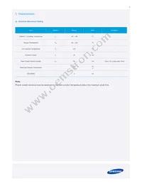 SPMWH12224D7W8RMSA Datasheet Page 3