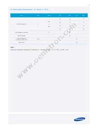 SPMWH12224D7W8RMSA Datasheet Page 4