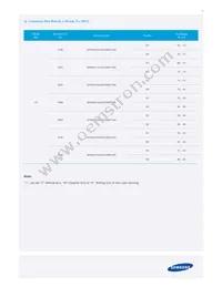 SPMWH12224D7W8RMSA Datasheet Page 7